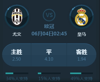 力的体现更